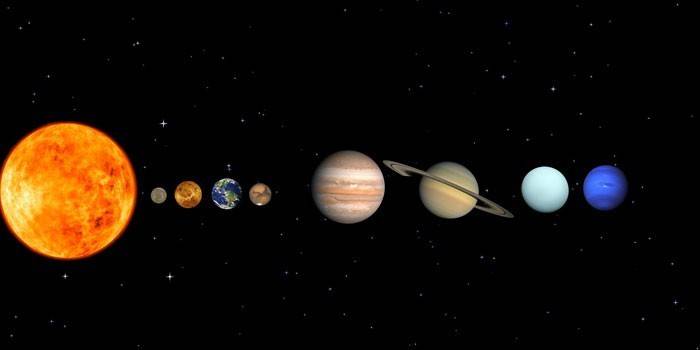Найбільша планета сонячної системи - назва, маса, діаметр і характеристики