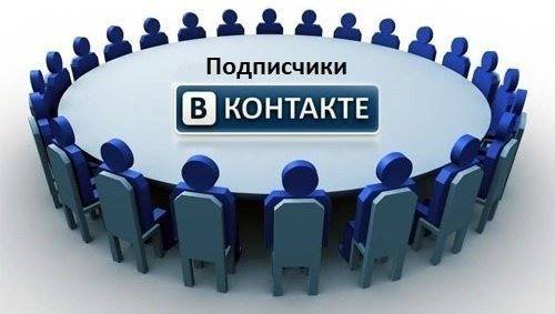 Як розкрутити групу Вконтакте самостійно безкоштовно і швидко