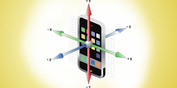 Гіроскоп в телефоні - що це за датчик, навіщо він потрібен, застосування при використанні карт і в іграх