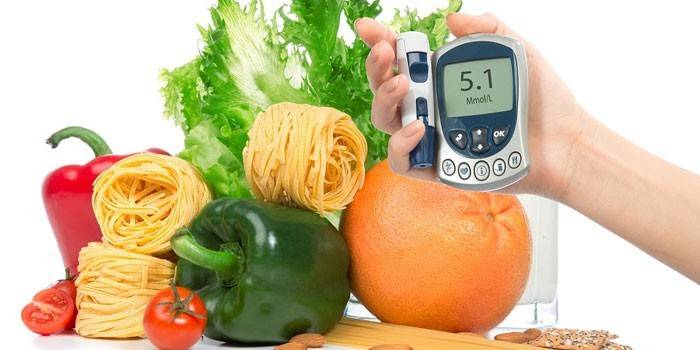 Дієта 9 при цукровому діабеті - приблизний раціон харчування з рецептами страв
