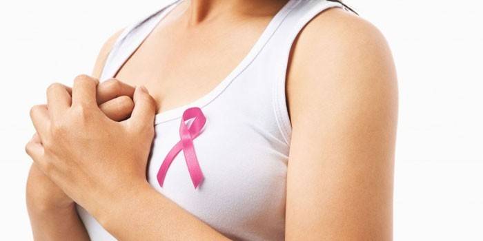 Рак грудей у жінок - симптоми на ранніх стадіях, аналізи і дослідження для виявлення, стадії і терапія