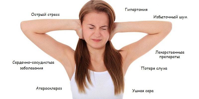 Ліки від шуму у вухах і голові - кращі преперати