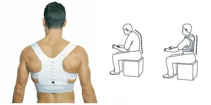 Корсет для постави-основні види для дорослих і дітей, як правильно носити для випрямлення спини