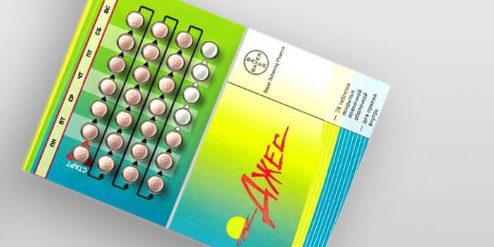 Джес Плюс в таблетках - схема та показання до прийому, побічні ефекти, діюча речовина та відгуки