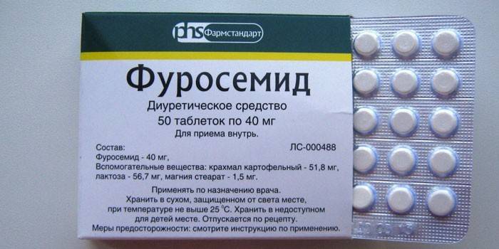 Сечогінні таблетки - класифікація, перелік препаратів та механізм дії