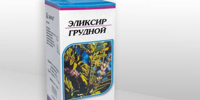 Нашатирно - інструкція по застосуванню від кашлю для дорослих і дітей, склад та відгуки