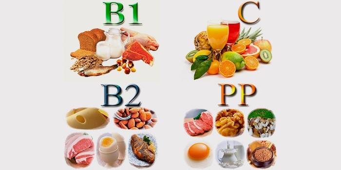 Водорозчинні вітаміни: таблиця корисних речовин та їх функції