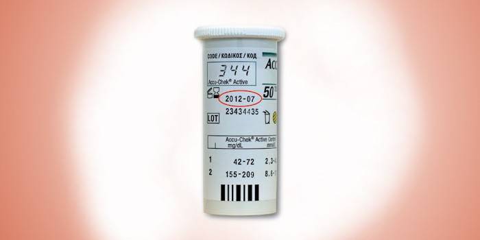 Тест-смужки для глюкометра - як використовувати в домашніх умовах і огляд виробників з цінами