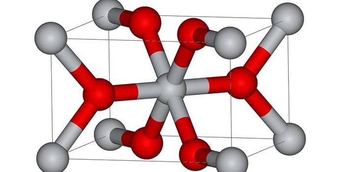 Діоксид титану - формула, шкідливий вплив на організм, використання в кулінарії і косметиці