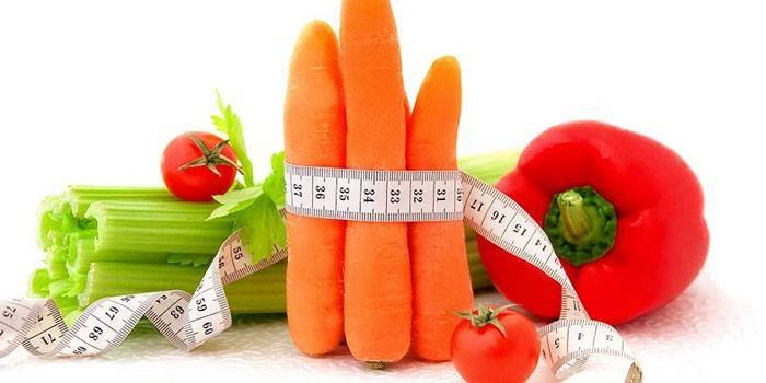 Місячна дієта для схуднення - календар харчування на кожен день