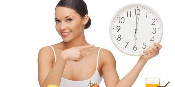 Дієта по годинах - режим правильного харчування та меню для схуднення