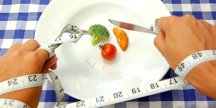 Жорстка дієта для швидкого схуднення - меню на тиждень для ефективного зниження ваги