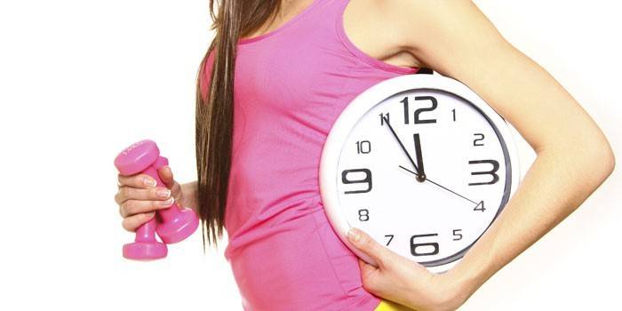Режим дня для схуднення - розпорядок правильного харчування по годиннику і тренувань