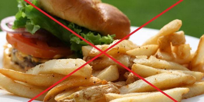 Які продукти виключити, щоб схуднути - список, раціон правильного харчування