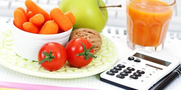 Кількість калорій в день для схуднення, необхідний жінці і чоловікові