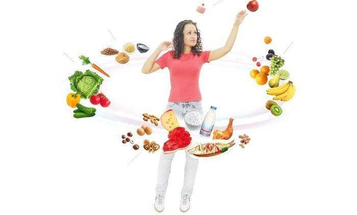 Як прискорити метаболізм для схуднення в домашніх умовах
